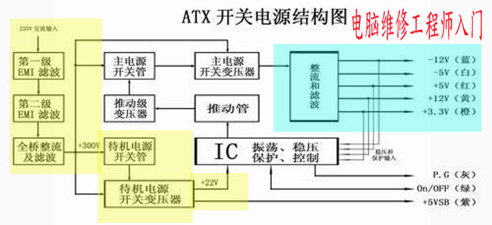 ATX电源001.jpg